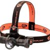 Streamlight ProTac HL USB Headlamp