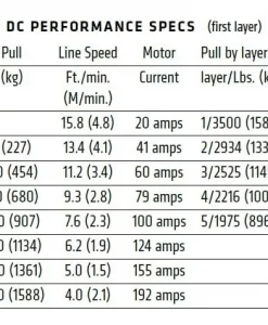 Waen VRX 3500LB Winch #101035