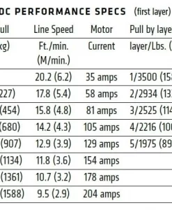 Warn Axon 3500LB Winch #101135