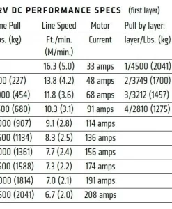 Warn Axon 4500LB Winch #101145