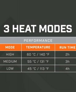 THAW Heated Glove Liners